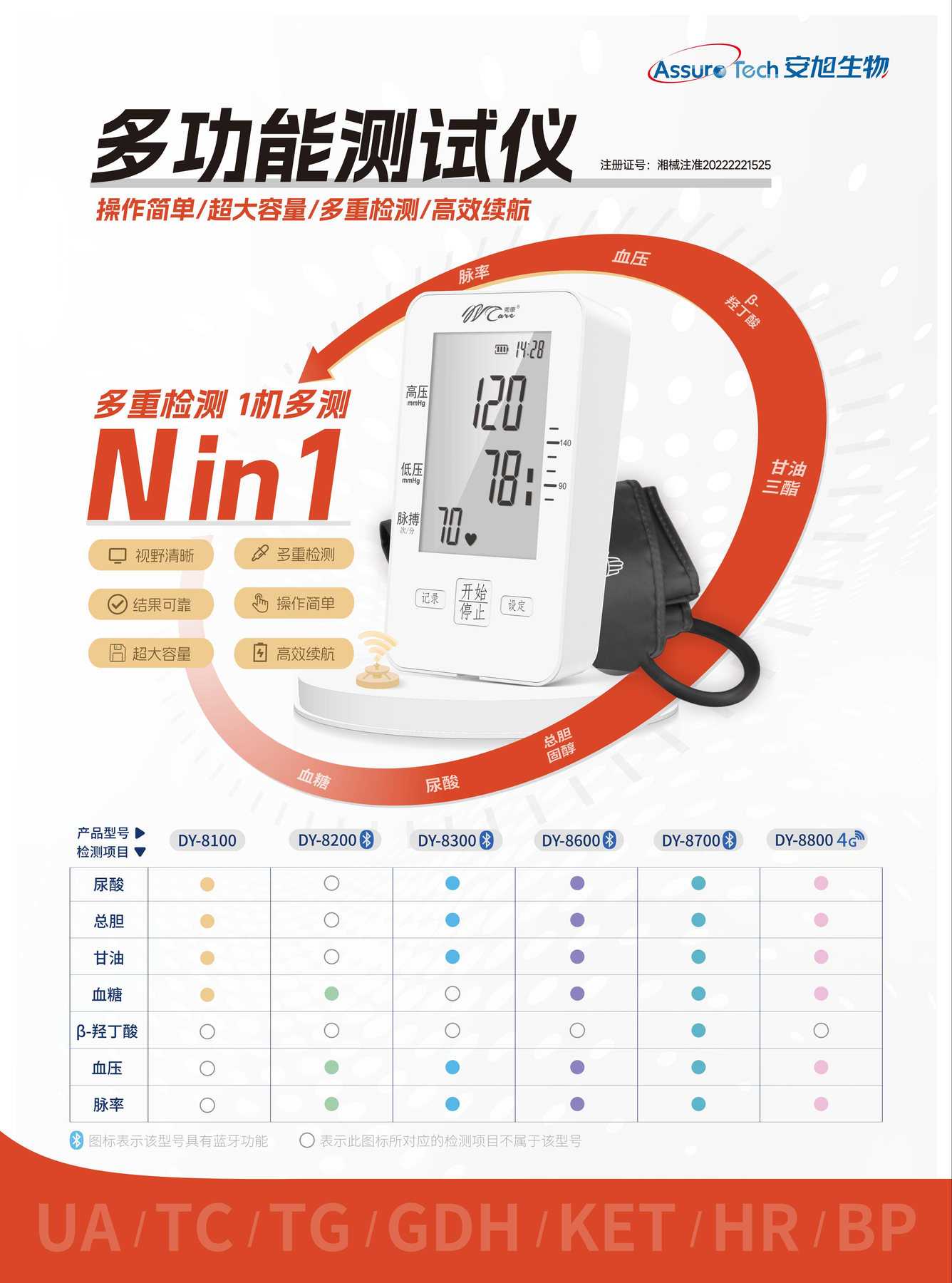 多功能测试仪单页