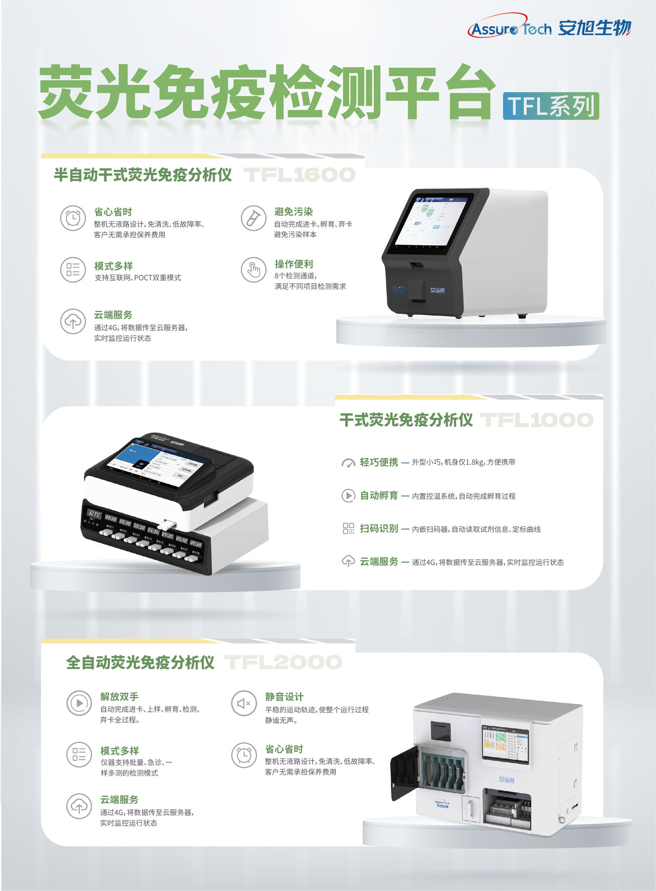 TFL 系列单页